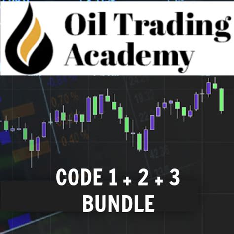 Oil Trading Academy Showing Daily Trading Videos for the Public.